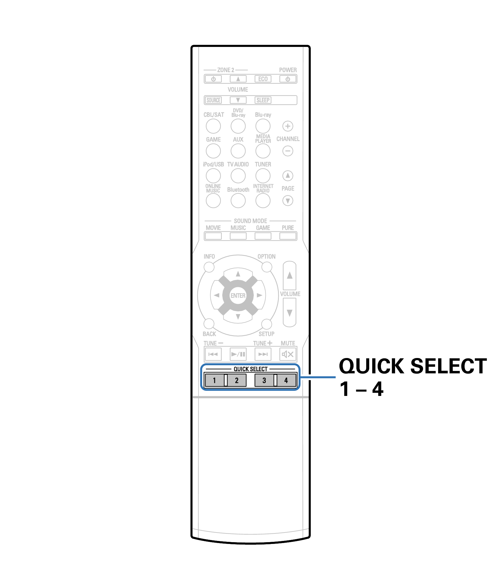 Ope QuickSelect RC1189